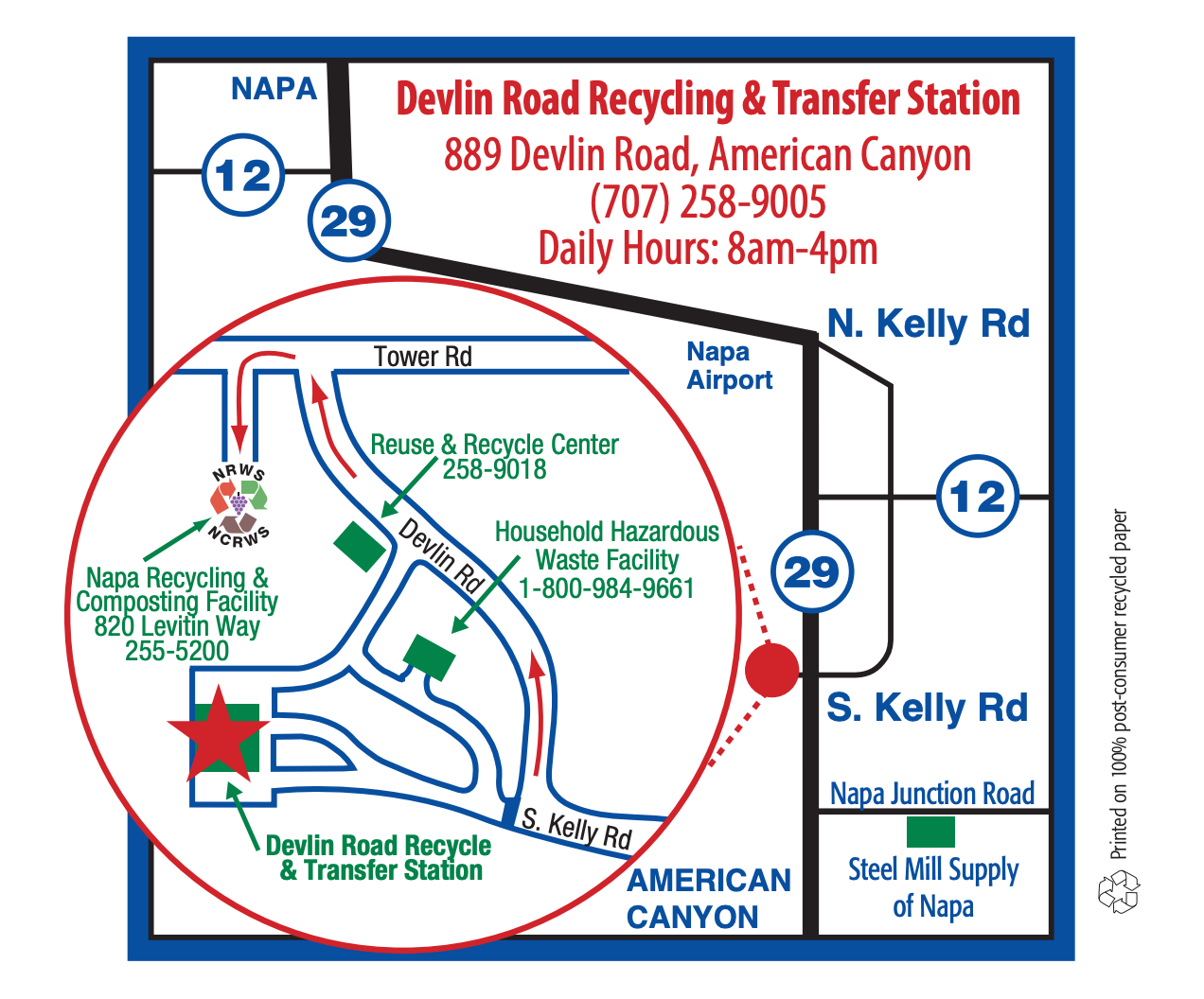 devlin map