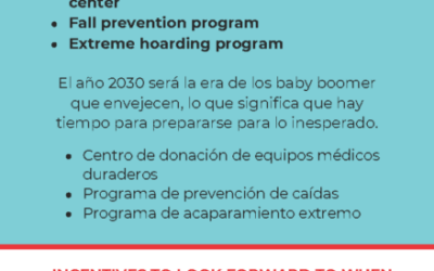 Share the Care