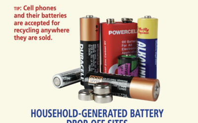 Household-Generated Battery Drop-off Sites