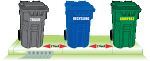 bin graphics on curbside