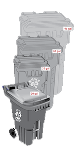 Trash-Cart-Sizes