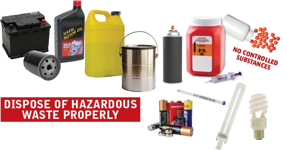 HHW image of hazardous products