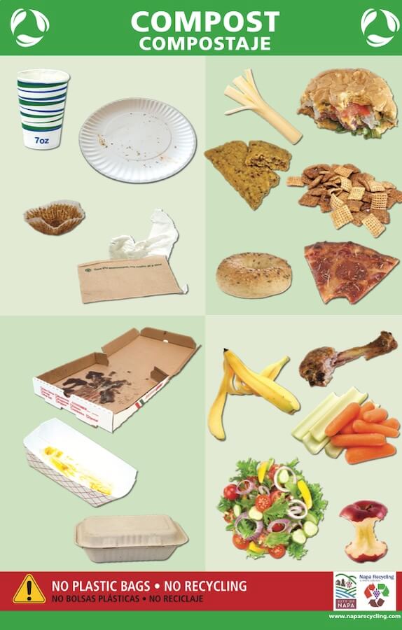 compost sign for schools