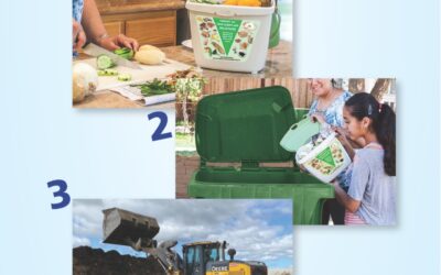 Composting – Include the Food
