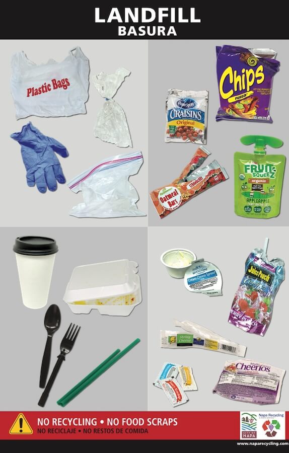 landfill sign for schools