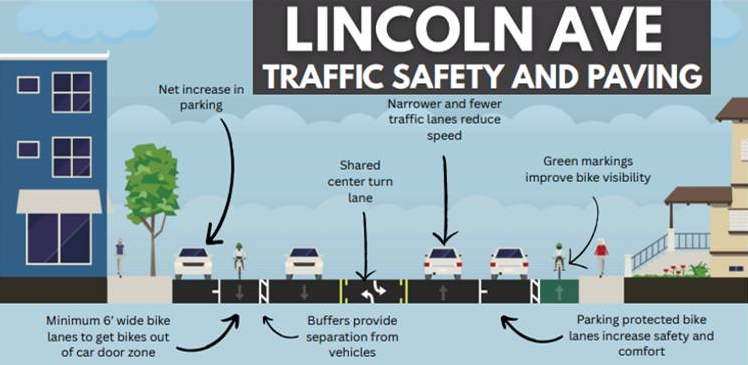 Lincoln Avenue Traffic Safety & Paving Project