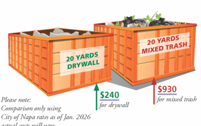 Debris Boxes – You Sort, You Save!