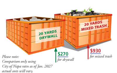 Debris Boxes – You Sort, You Save!