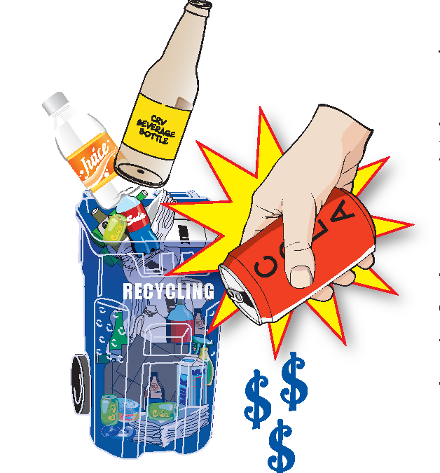 Recycling Theft